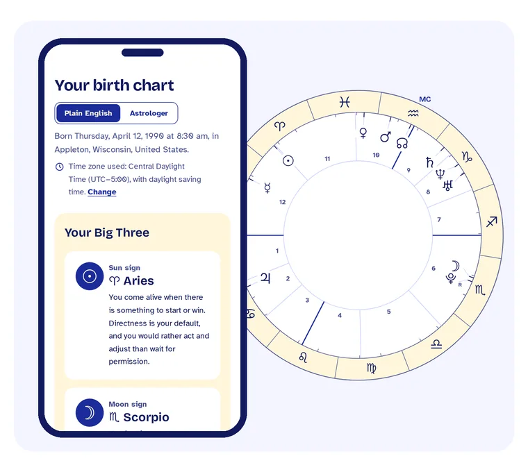 Preview of a reading: the Big Three card for a sample chart, with the Sun in Aries, the Moon in Scorpio and Gemini rising, next to its chart wheel